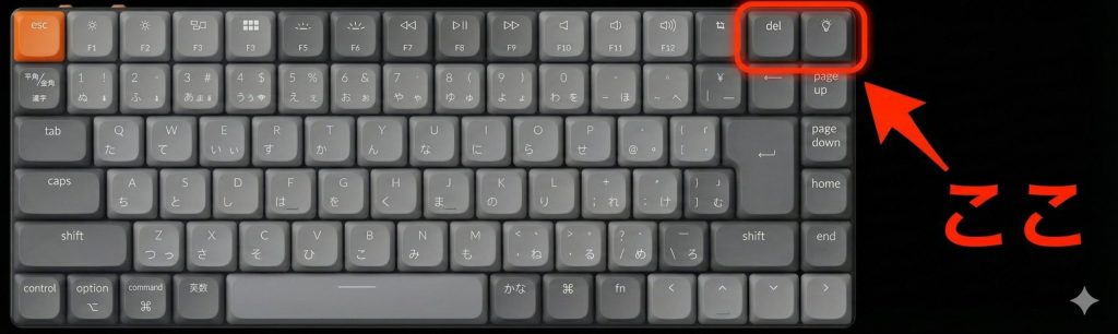 Keychron K3 MAXの右上部分にあるDeleteキーとライティング切り替えキーの配置を示すアップ写真。両者が隣接しており、誤操作しやすい配置であることが指で示されている。