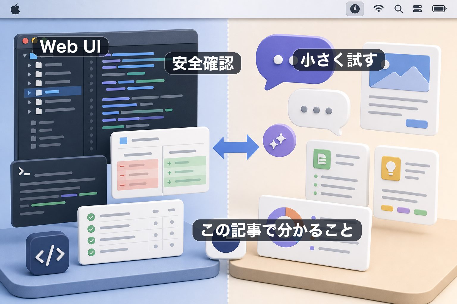 この記事で分かることのイメージ